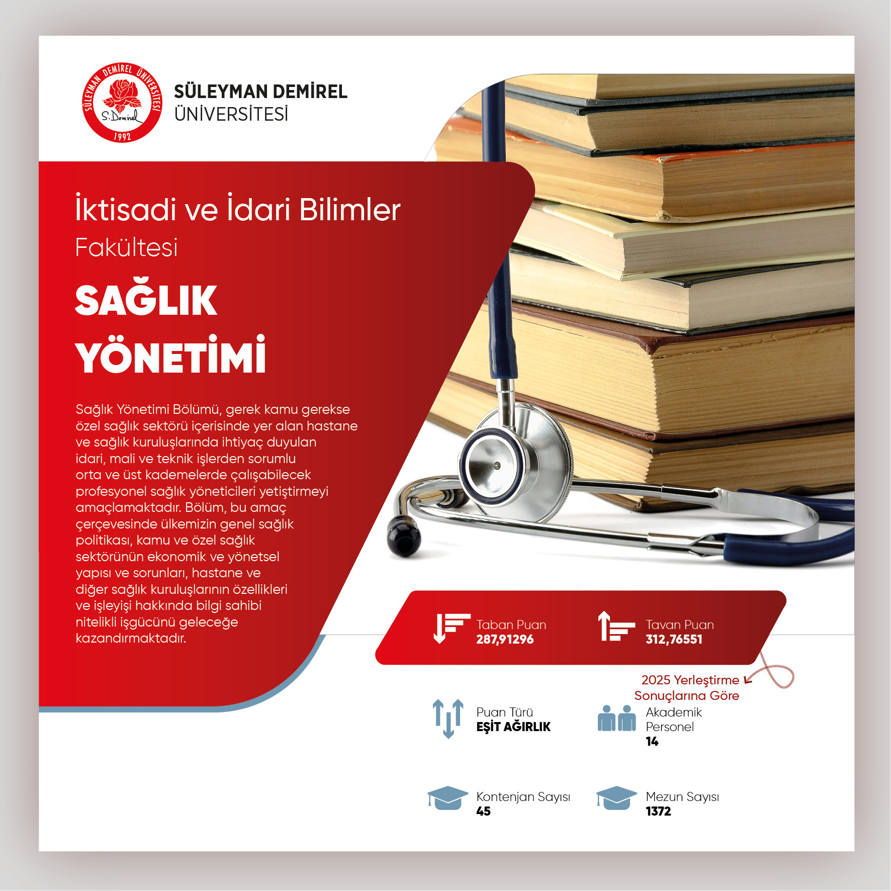 İktisadi ve İdari Bilimler Fakültesi